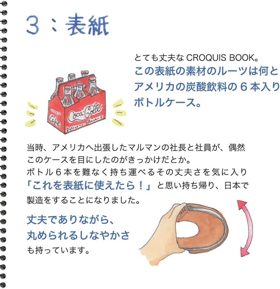 Maruman Croquis Premium Quality Drawing Pad, 6.93" x 6.10", Cream Acid-Free Drawing Paper, Durable Spiral Binding, Classic Cardboard Cover, Portable Artist Sketchbook, Made in Japan - Image 5